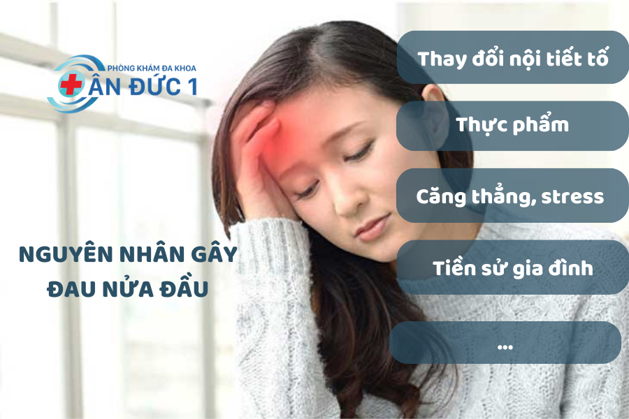 Nguyên nhân gây chứng đau nửa đầu