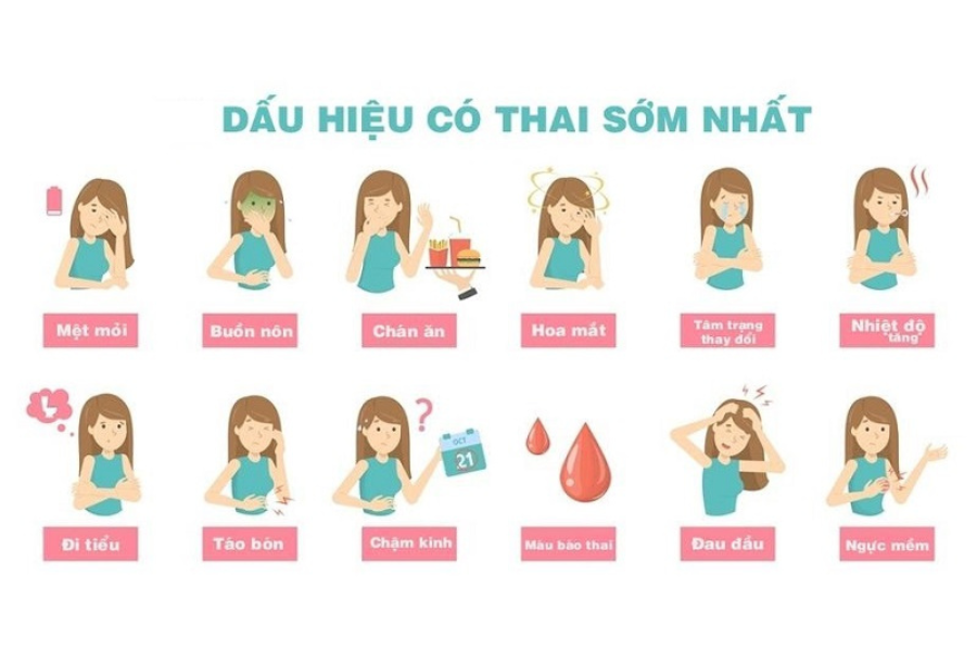 Dấu hiệu nhận biết mang thai