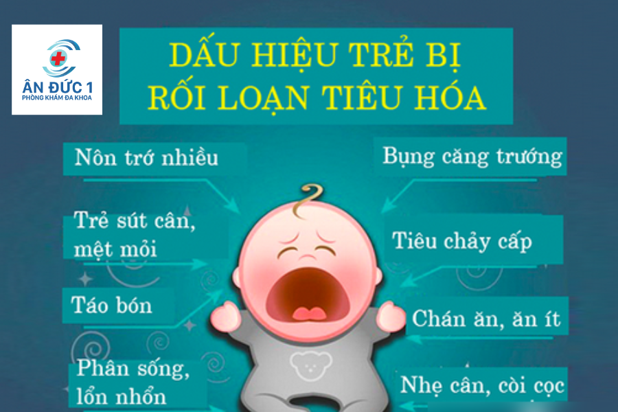 trẻ bị rối loạn tiêu hoá