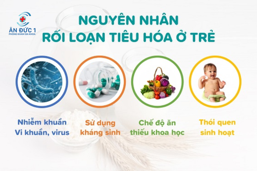 trẻ bị rối loạn tiêu hoá