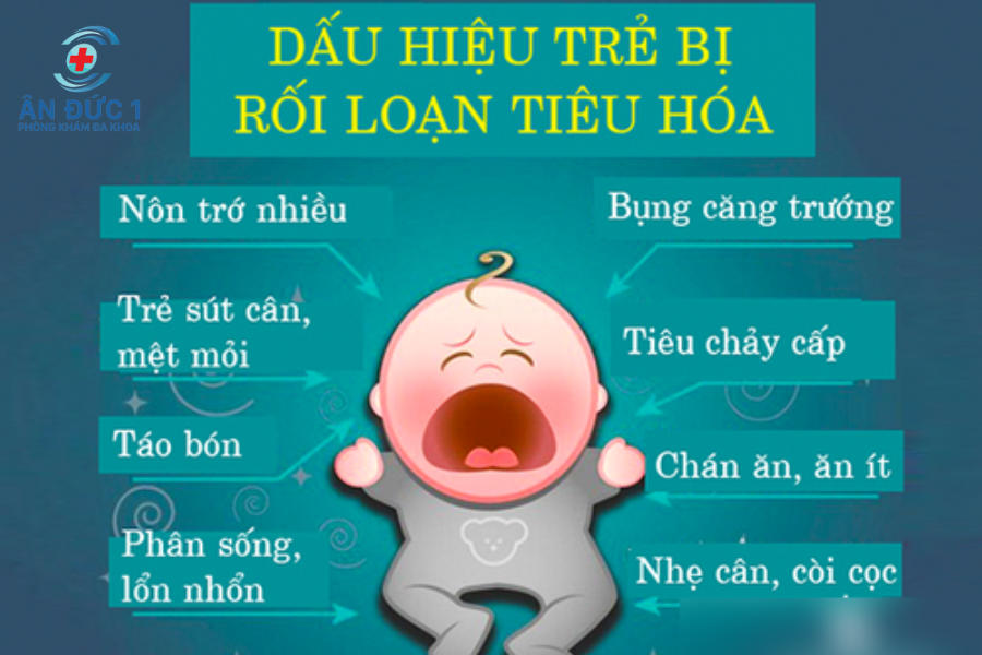 rối loạn tiêu hoá