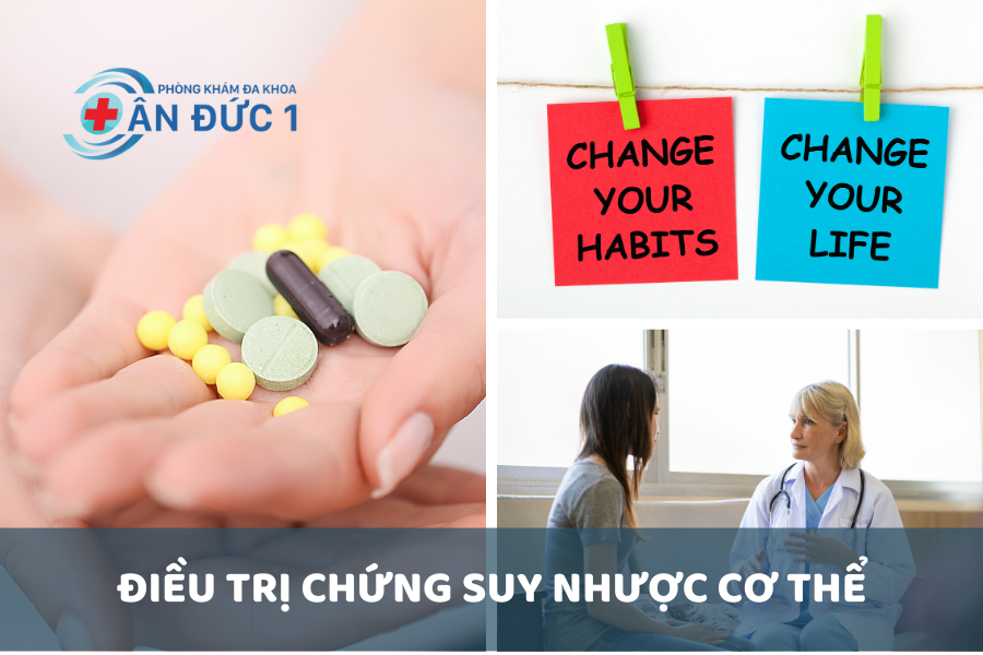 Điều trị bệnh