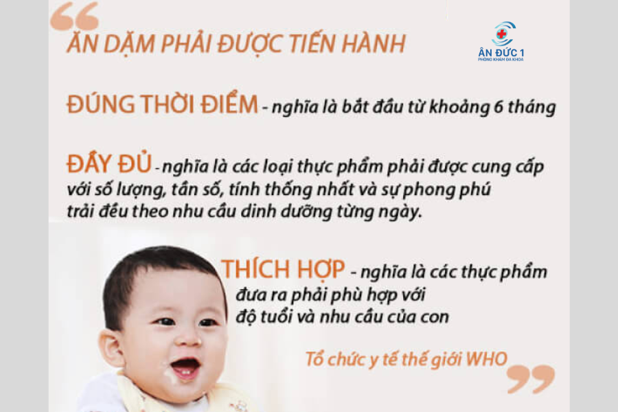 rối loạn tiêu hoá trẻ em